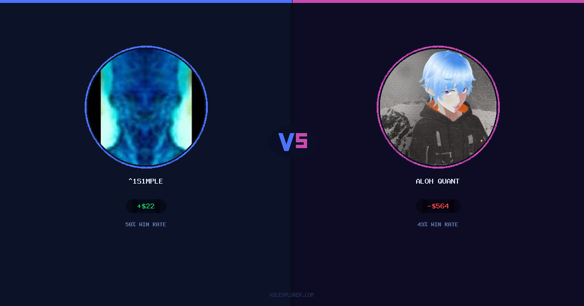 ^1s1mple vs Aloh Quant preview