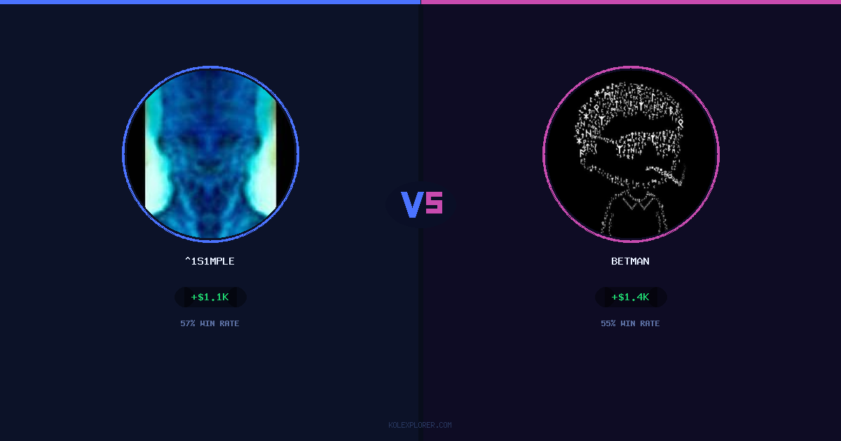 ^1s1mple vs Betman preview