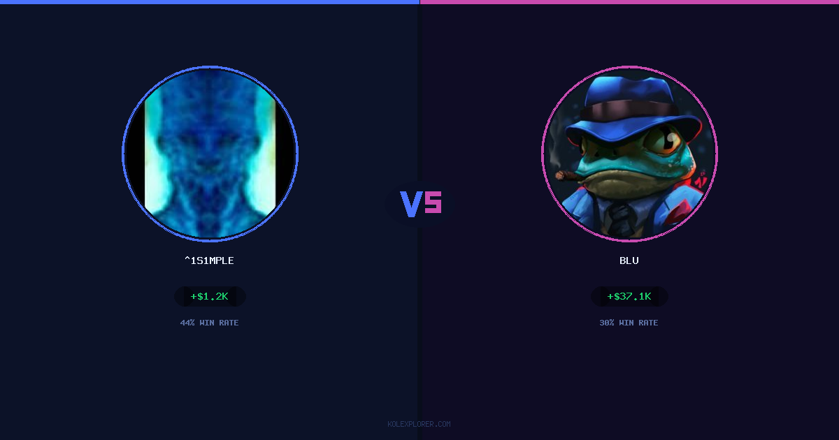 ^1s1mple vs Blu preview
