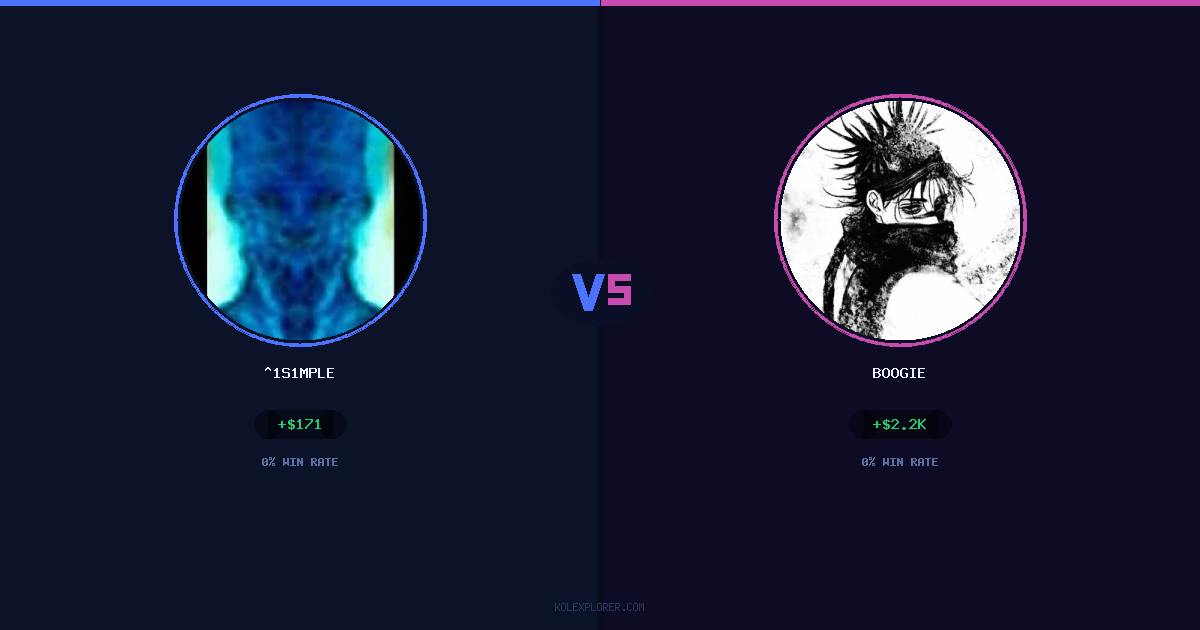 ^1s1mple vs Boogie preview