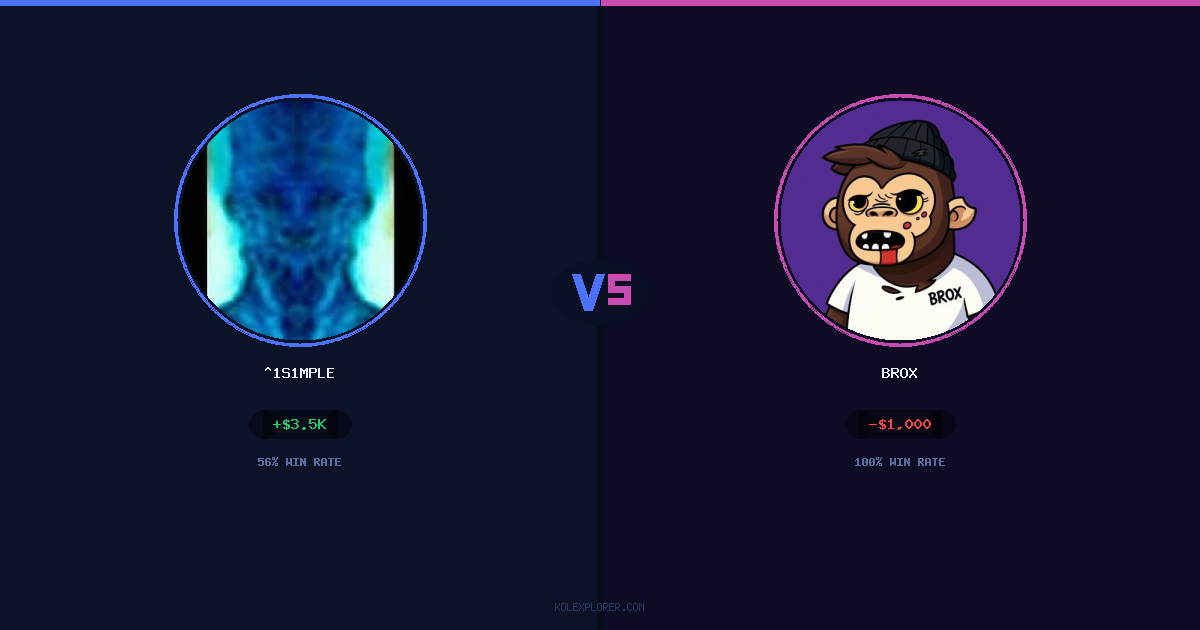 ^1s1mple vs Brox preview