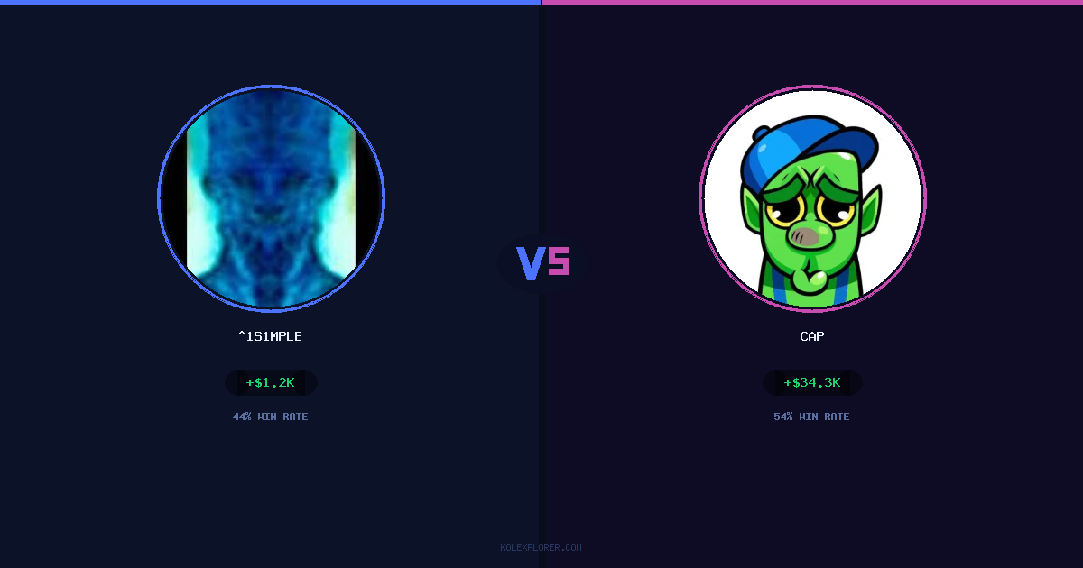 ^1s1mple vs Cap preview