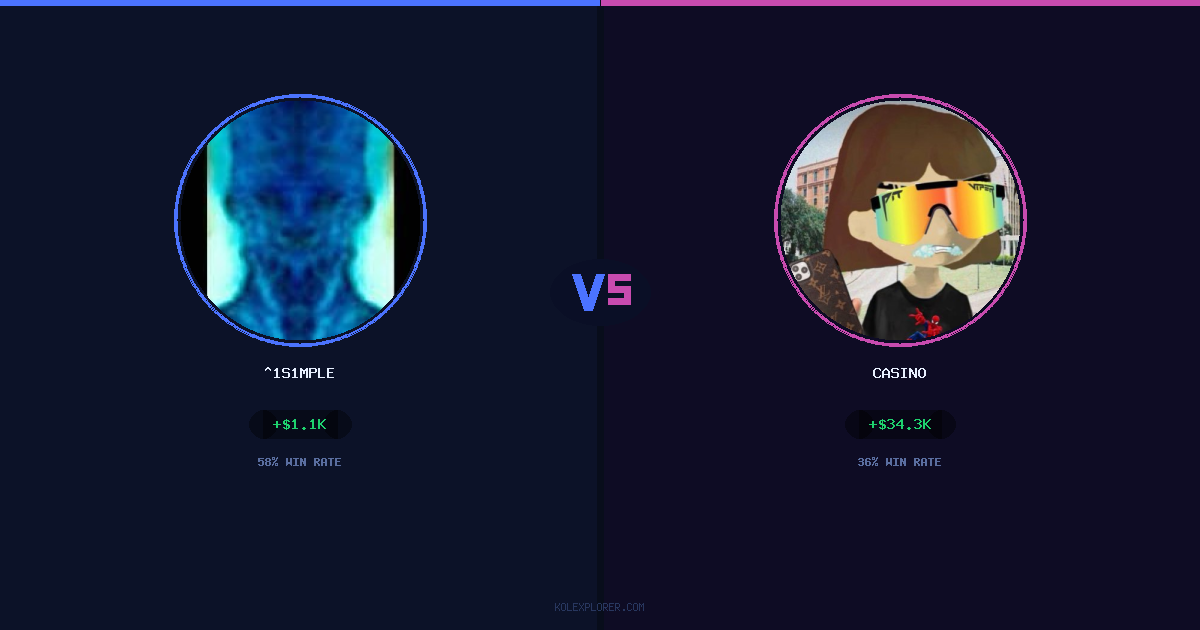 ^1s1mple vs Casino preview