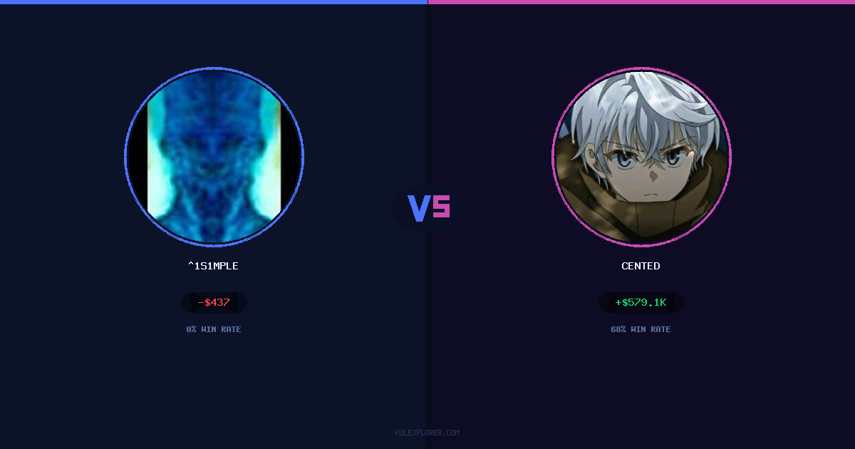 ^1s1mple vs Cented preview