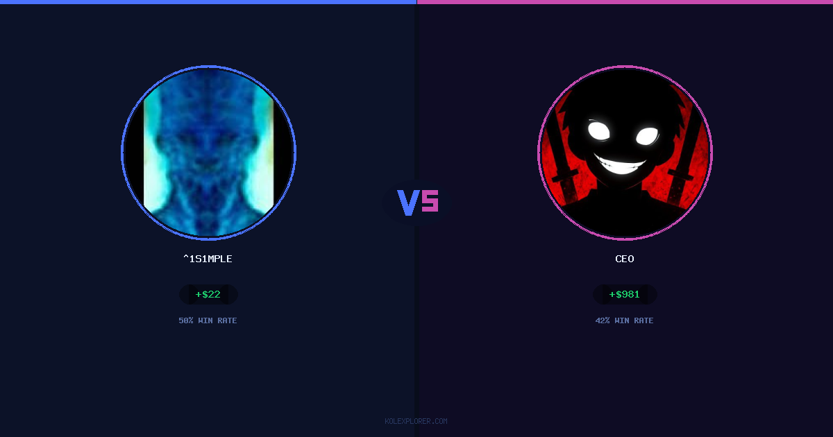 ^1s1mple vs Ceo preview