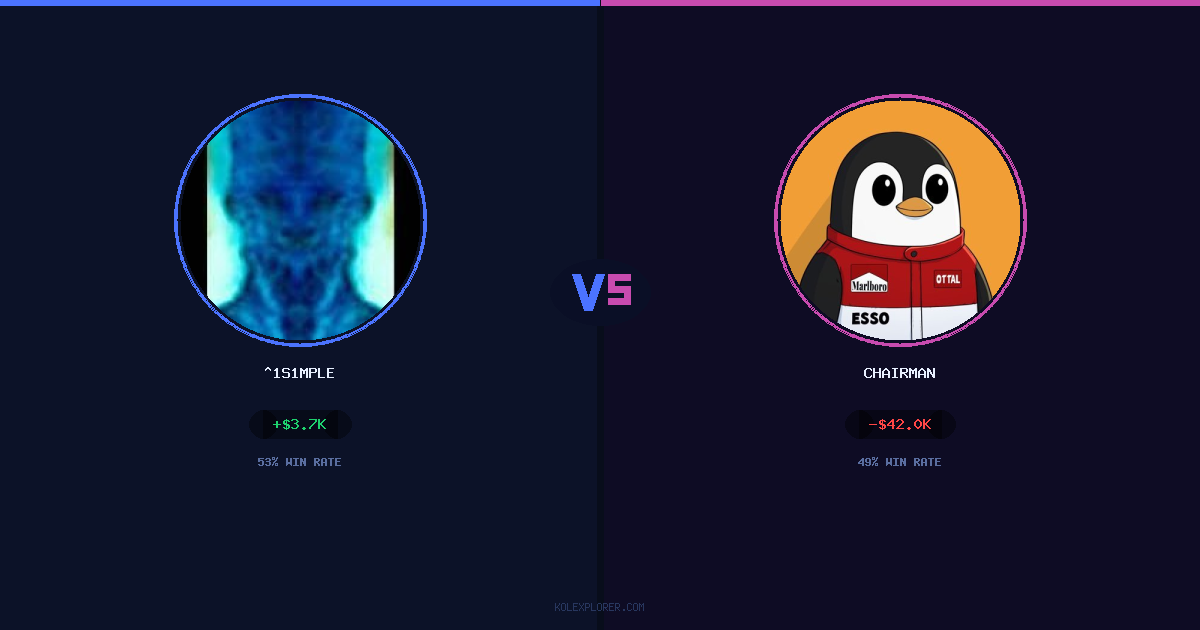 ^1s1mple vs Chairman preview