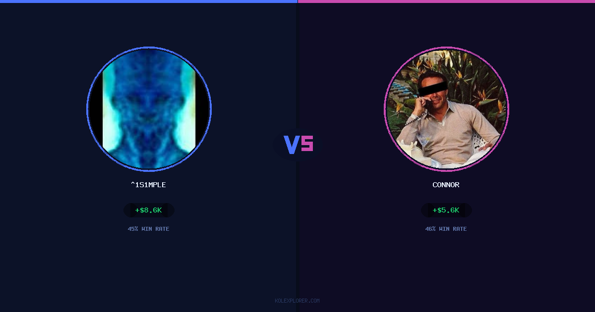 ^1s1mple vs Connor preview