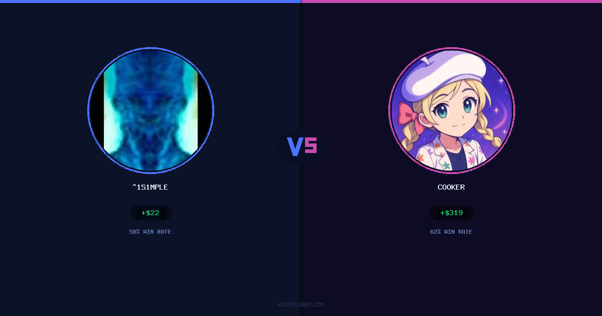 ^1s1mple vs Cooker preview