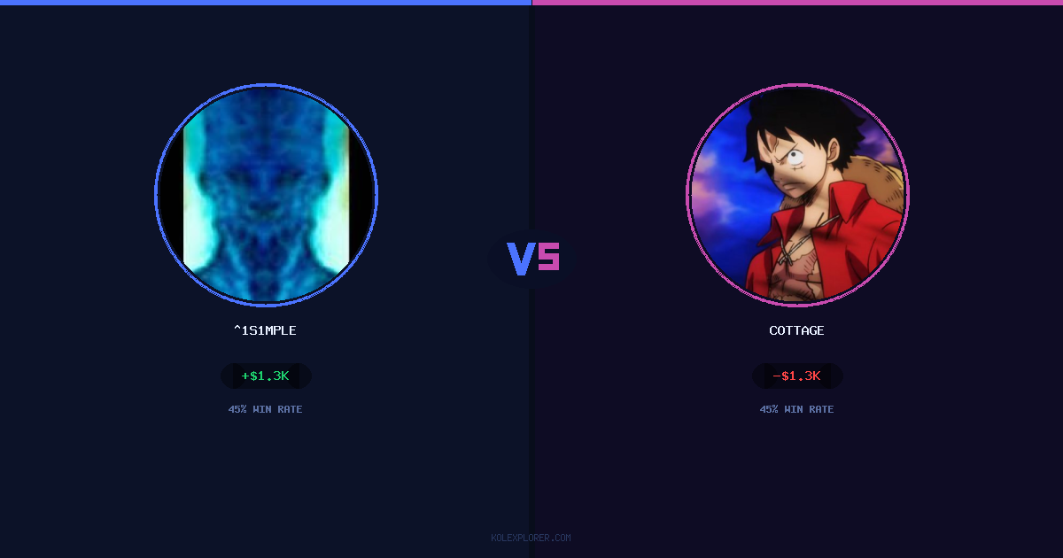 ^1s1mple vs Cottage preview