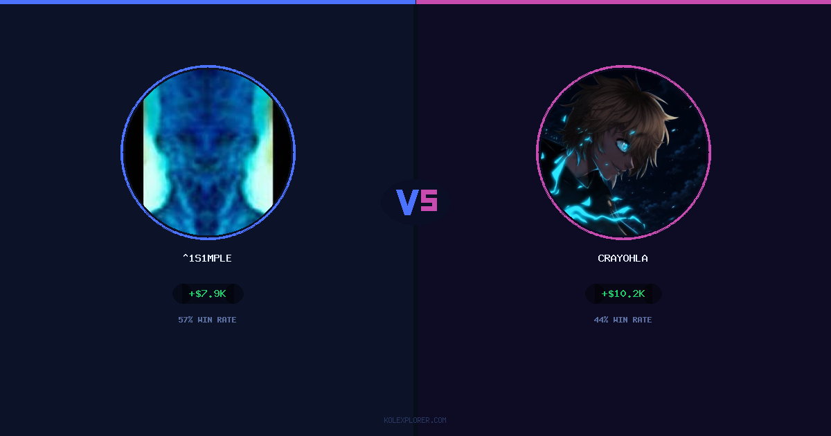^1s1mple vs Crayohla preview