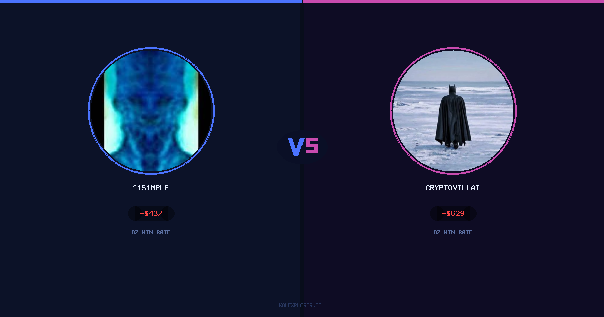 ^1s1mple vs Cryptovillain26 preview