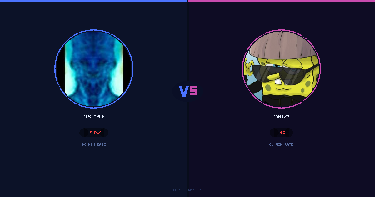 ^1s1mple vs Dan176 preview