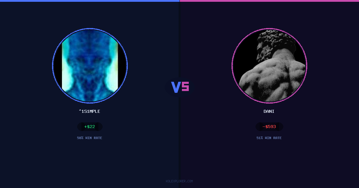 ^1s1mple vs Dani preview
