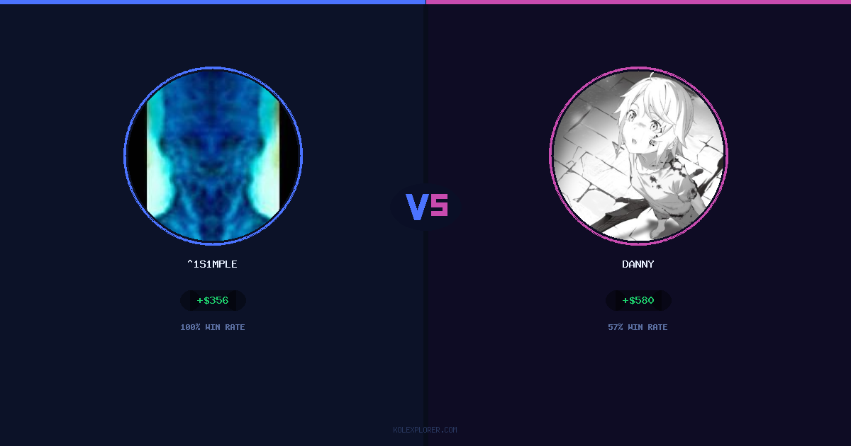 ^1s1mple vs Danny preview