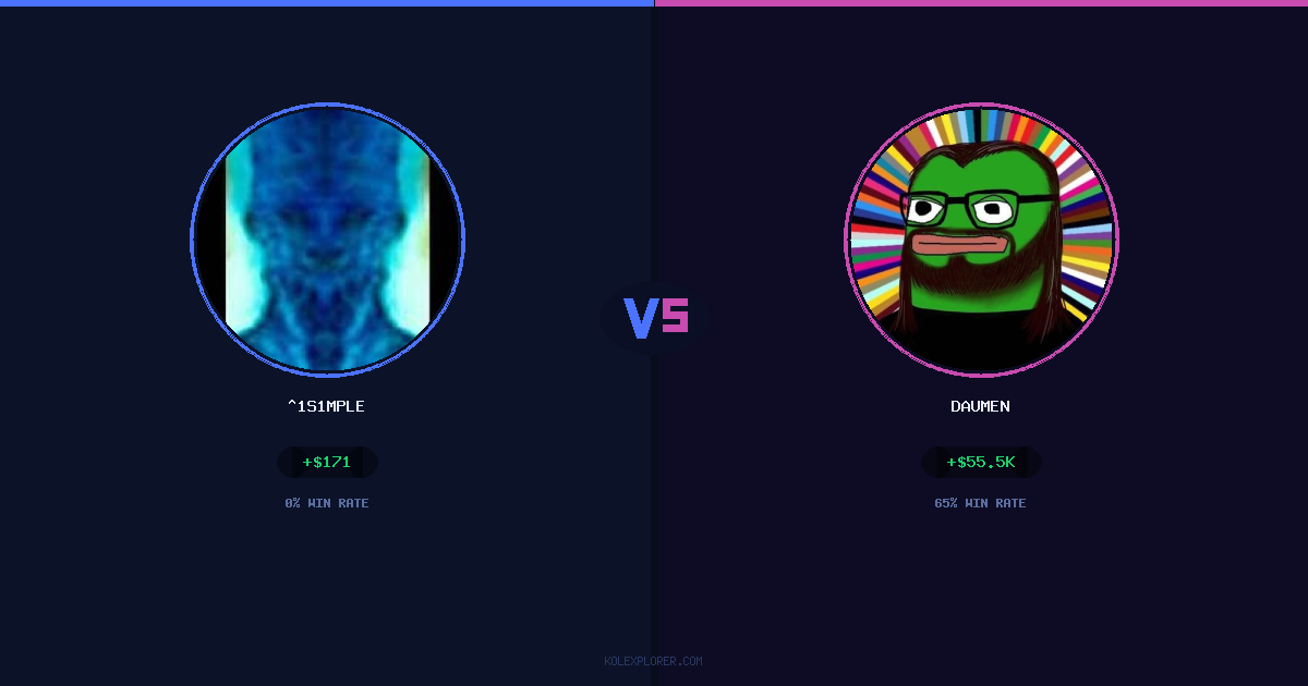 ^1s1mple vs Daumen preview