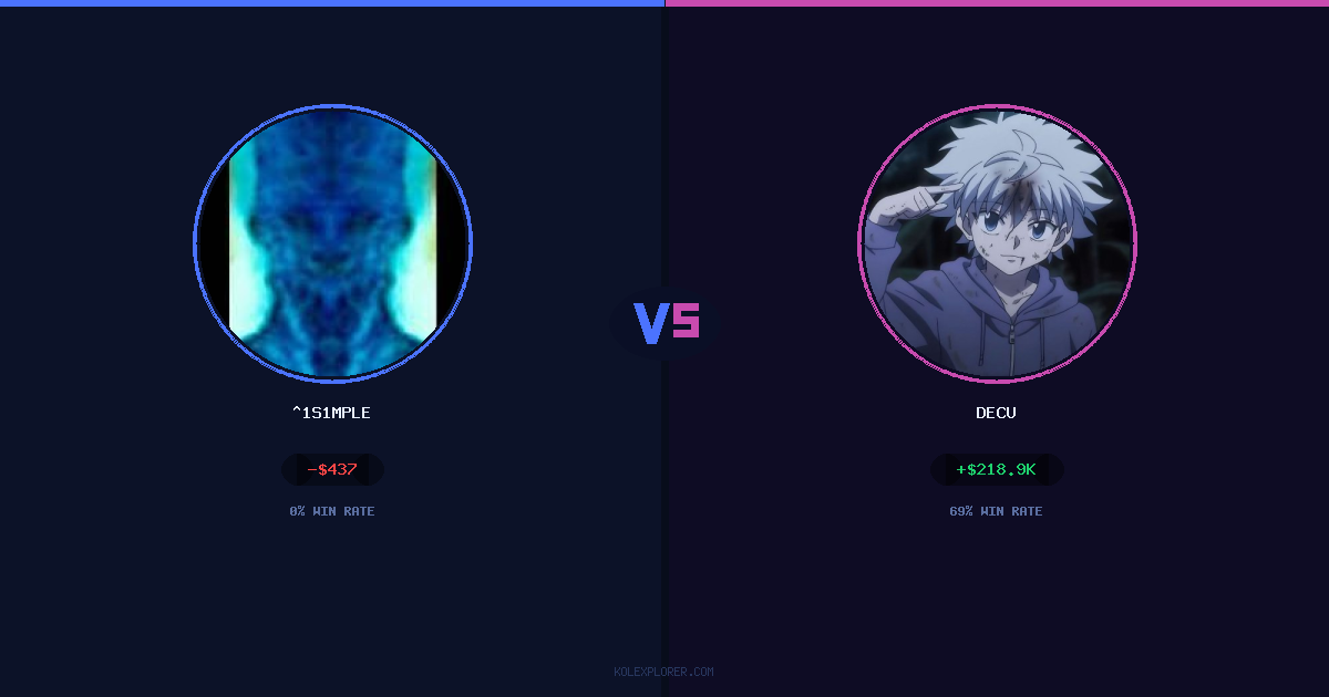 ^1s1mple vs Decu preview