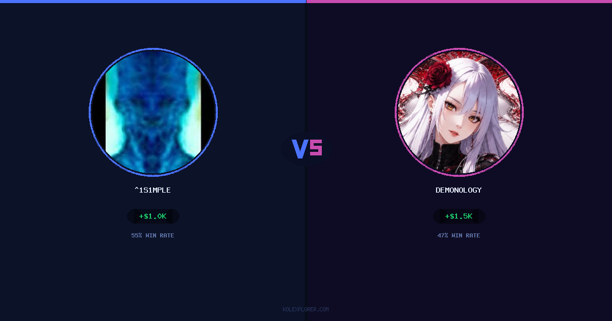 ^1s1mple vs demonology preview