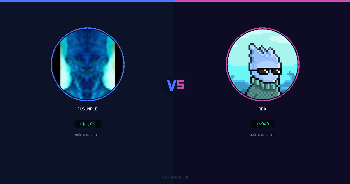 ^1s1mple vs Dex preview