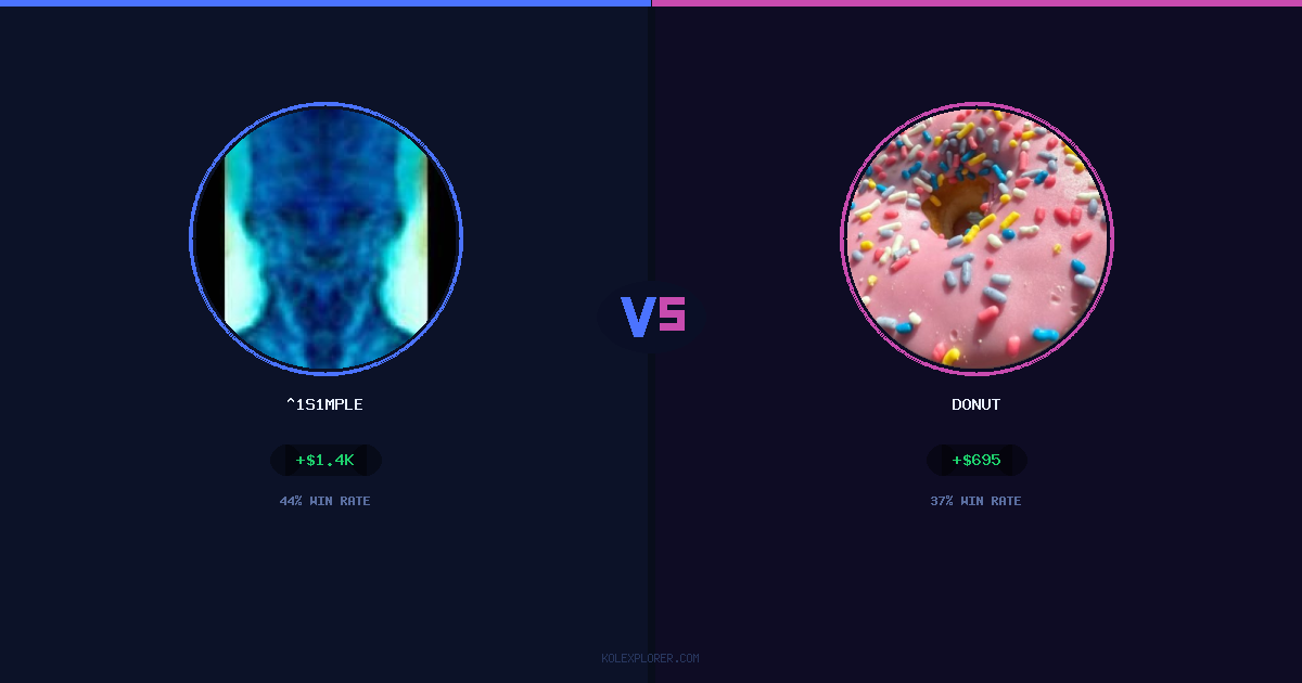 ^1s1mple vs Donut preview