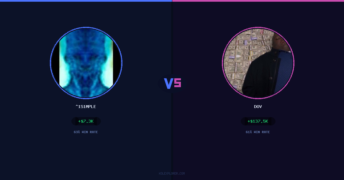 ^1s1mple vs Dov preview