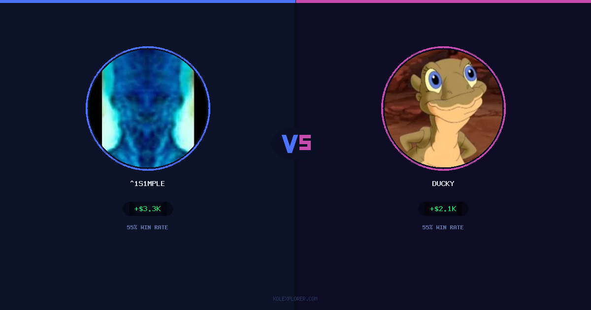 ^1s1mple vs Ducky preview