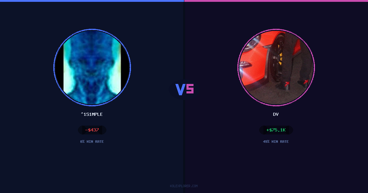 ^1s1mple vs Dv preview