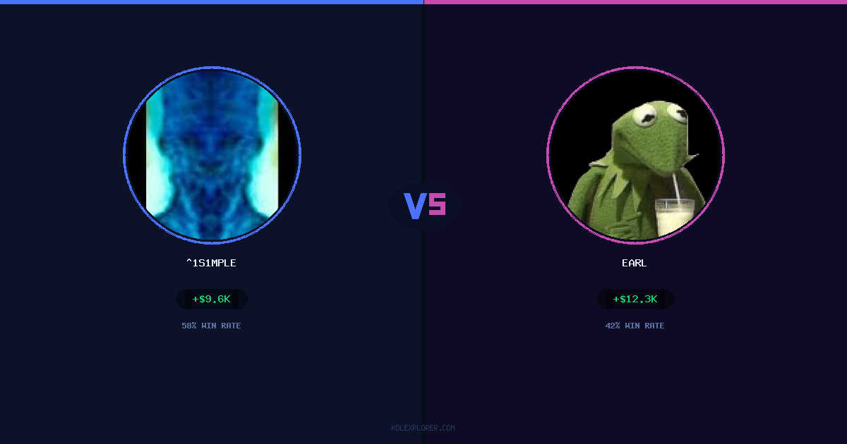 ^1s1mple vs Earl preview