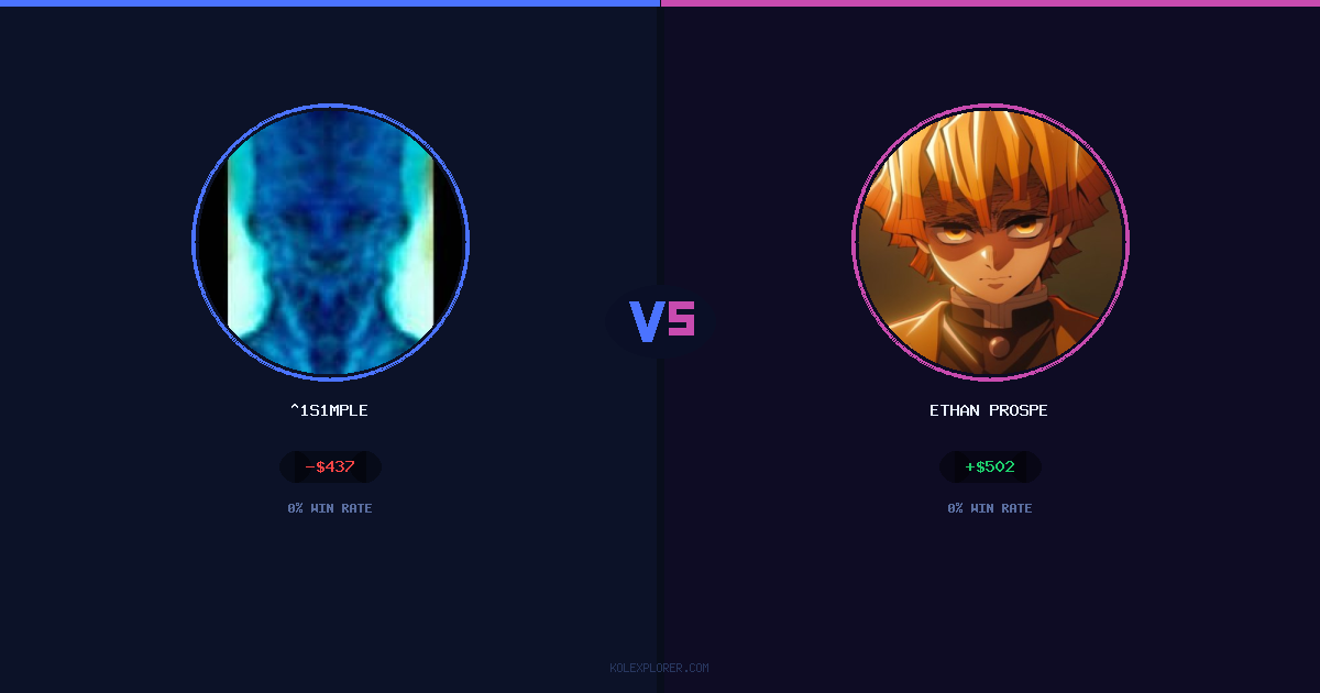 ^1s1mple vs Ethan Prosper preview