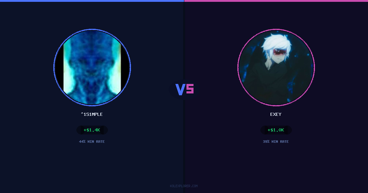 ^1s1mple vs Exey preview