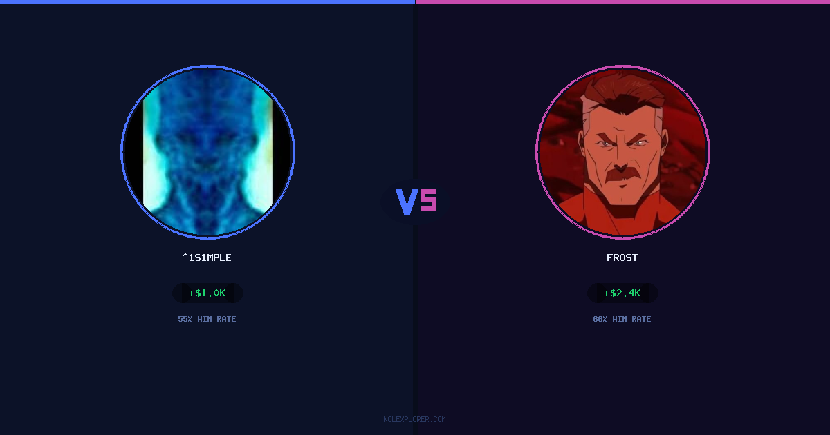 ^1s1mple vs Frost preview
