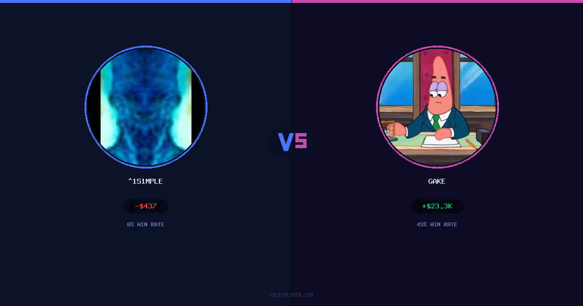 ^1s1mple vs Gake preview