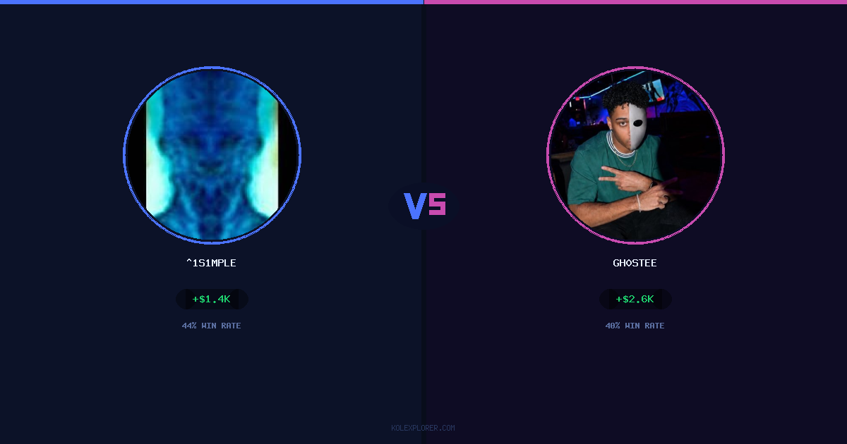 ^1s1mple vs Gh0stee preview