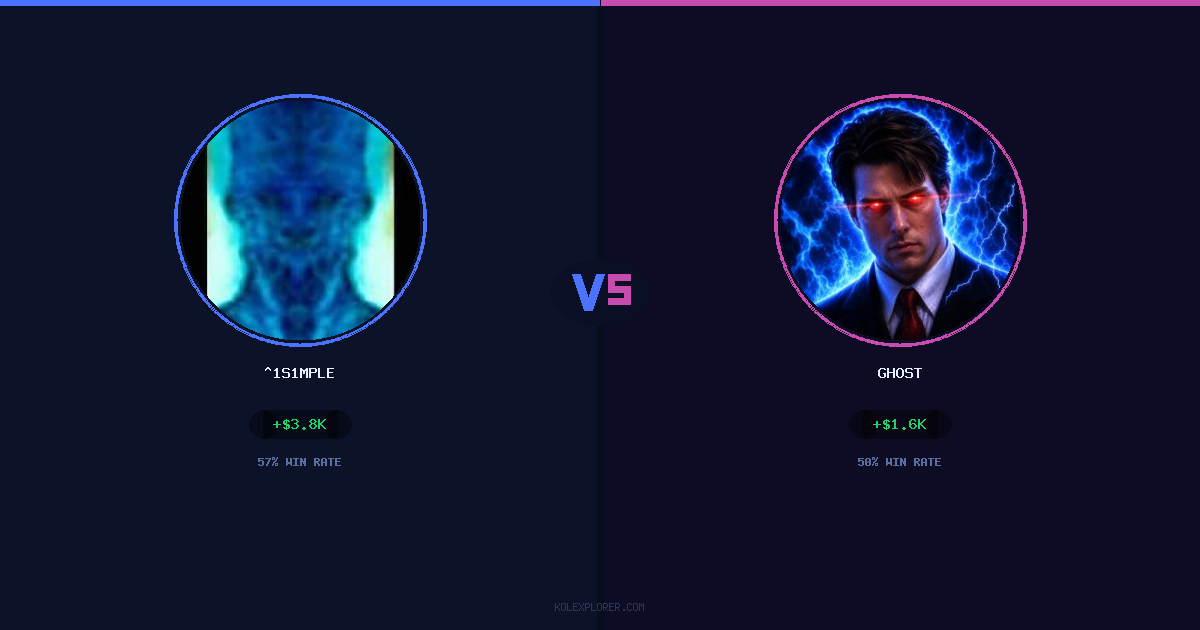 ^1s1mple vs Ghost preview