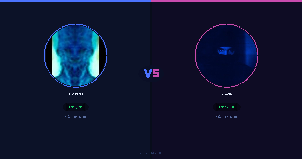 ^1s1mple vs Giann preview