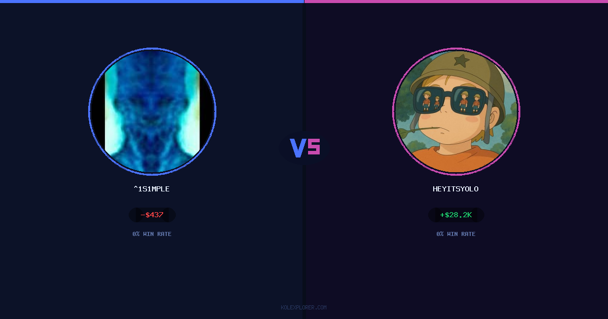 ^1s1mple vs Heyitsyolo preview
