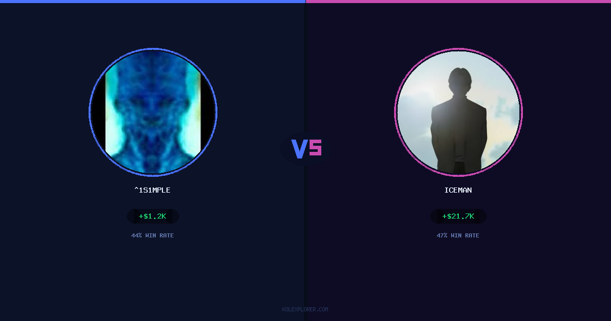 ^1s1mple vs Iceman preview