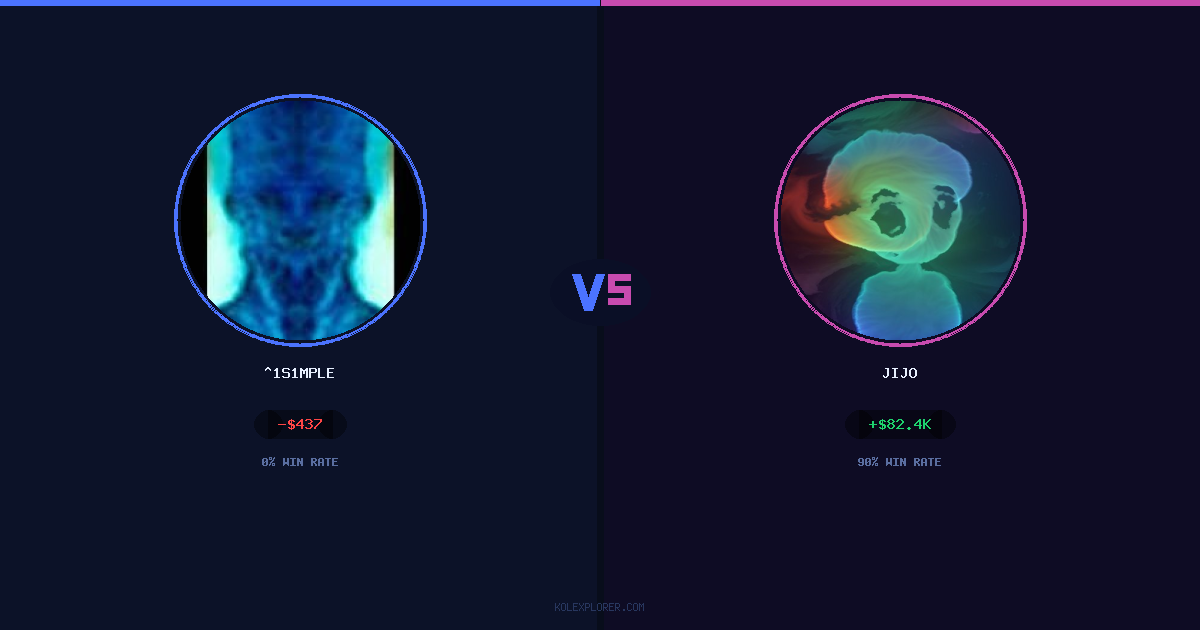 ^1s1mple vs Jijo preview