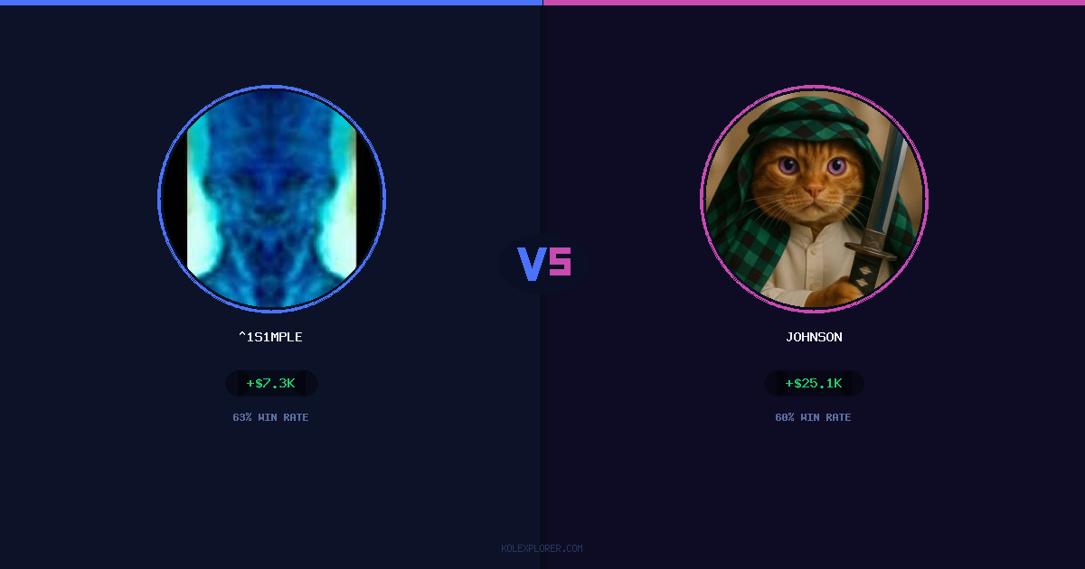 ^1s1mple vs Johnson preview