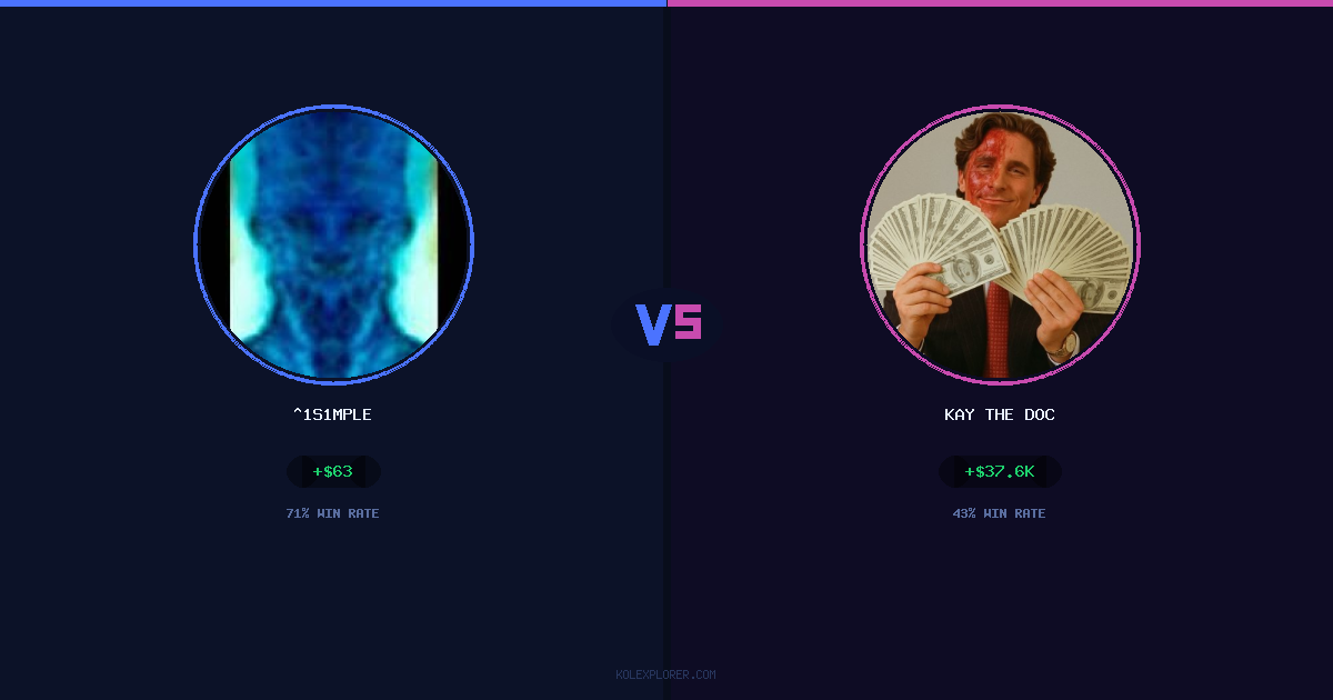 ^1s1mple vs Kay The Doc preview
