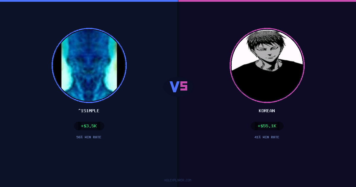 ^1s1mple vs Korean preview