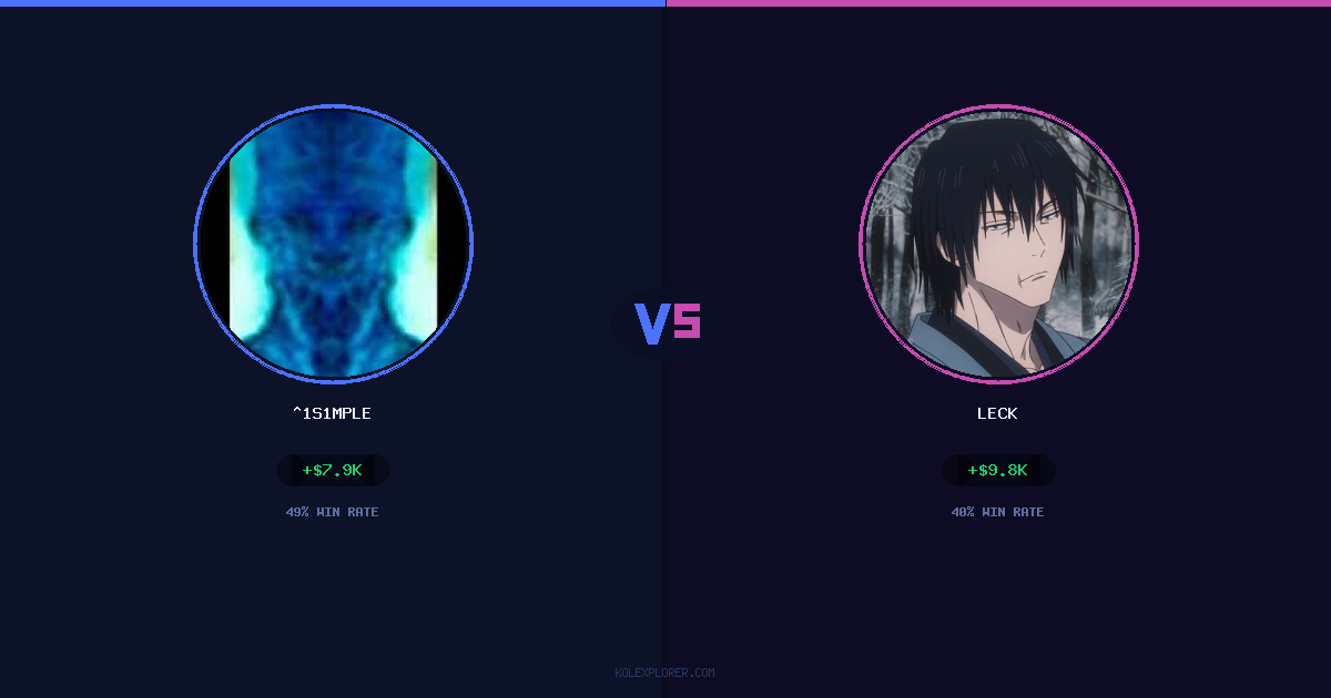 ^1s1mple vs Leck preview