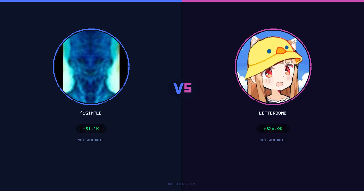 ^1s1mple vs Letterbomb preview