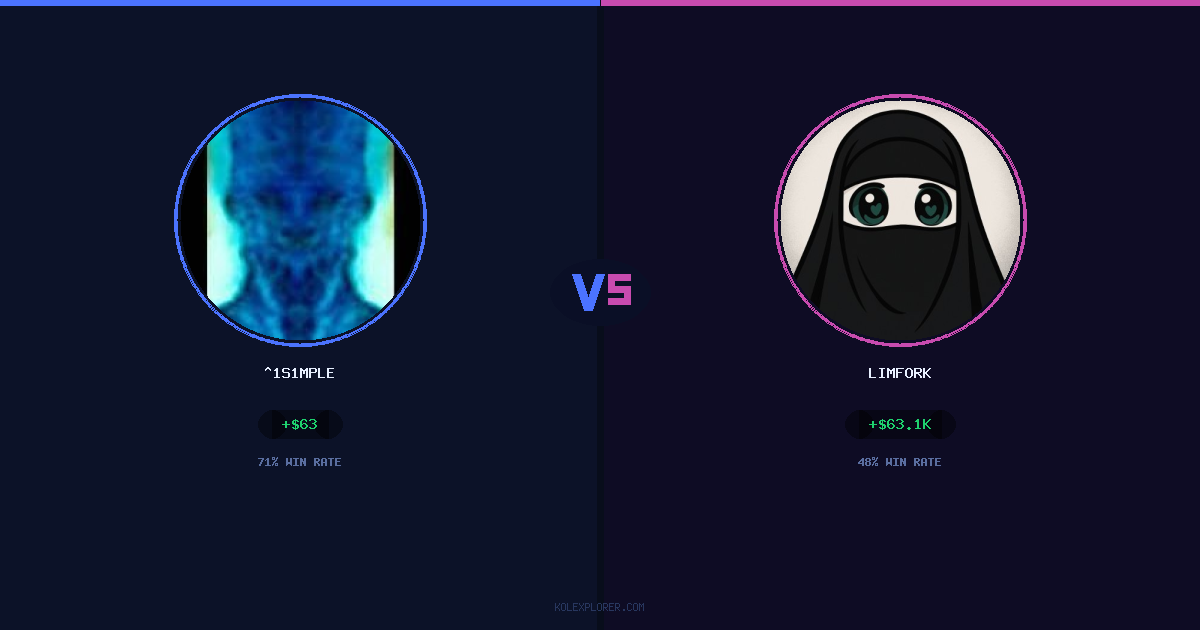 ^1s1mple vs Limfork preview