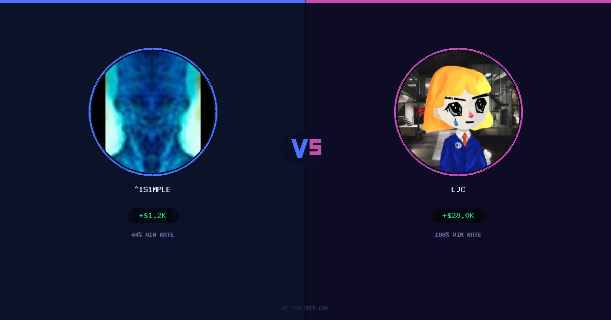 ^1s1mple vs LJC preview