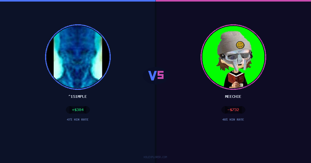 ^1s1mple vs Meechie preview