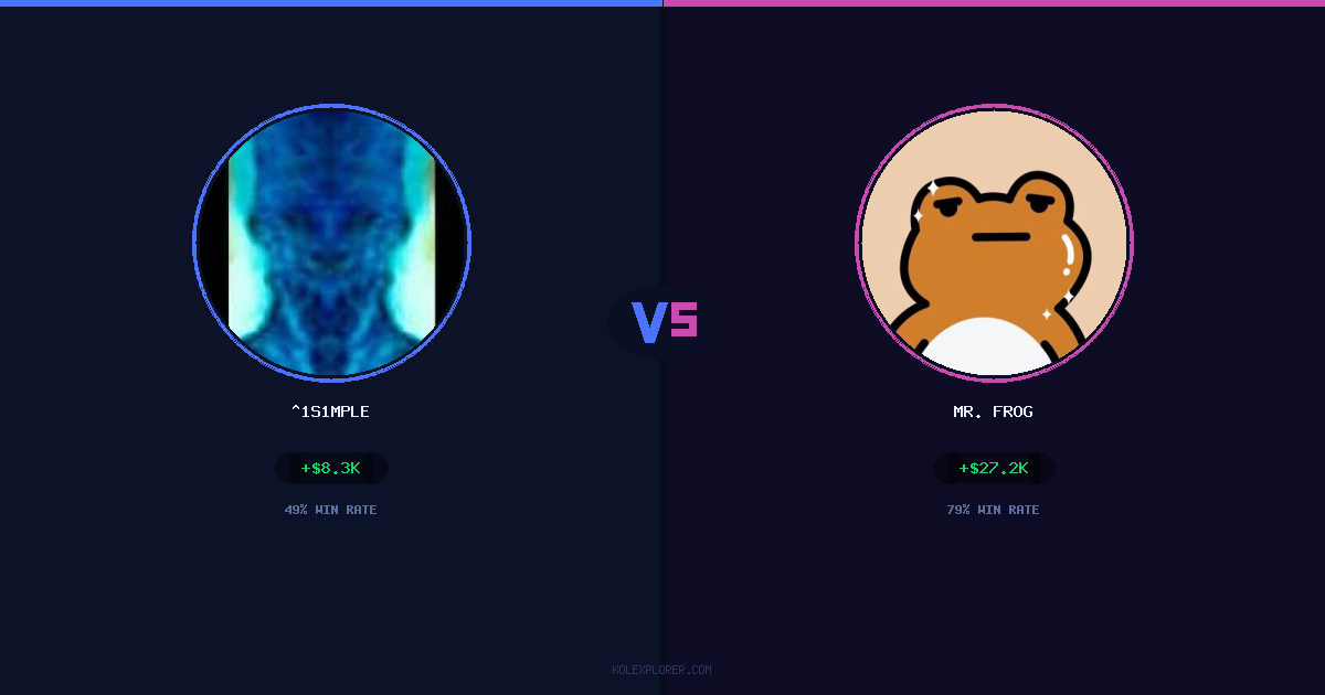 ^1s1mple vs Mr. Frog preview