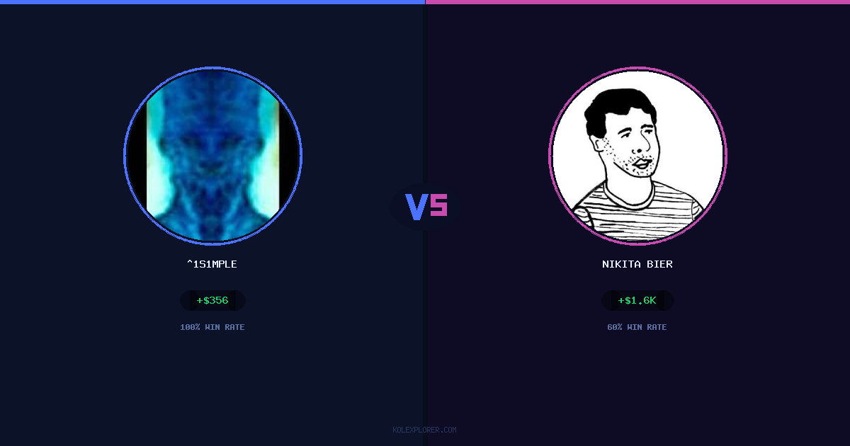 ^1s1mple vs Nikita Bier preview
