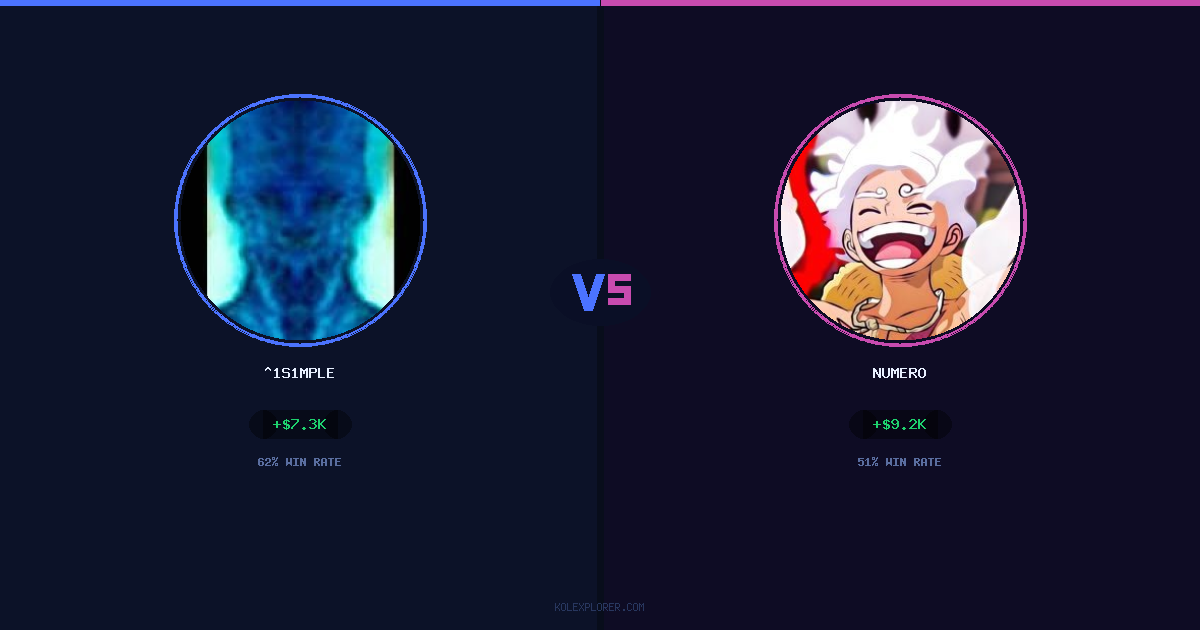 ^1s1mple vs Numero preview