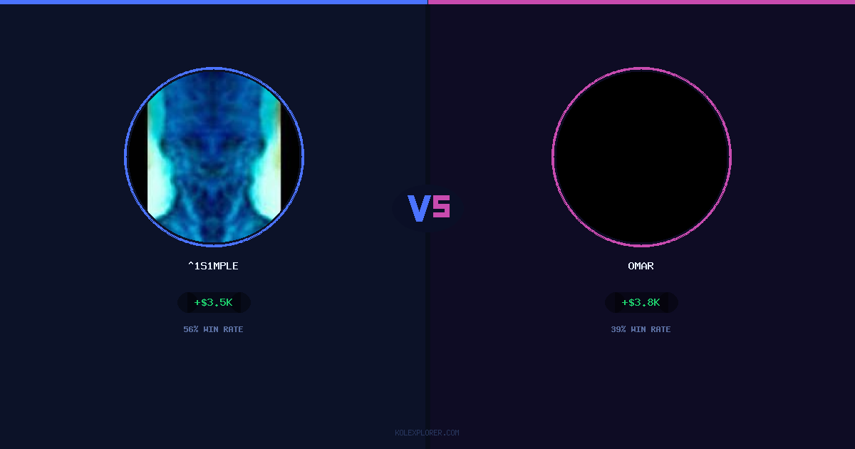 ^1s1mple vs Omar preview
