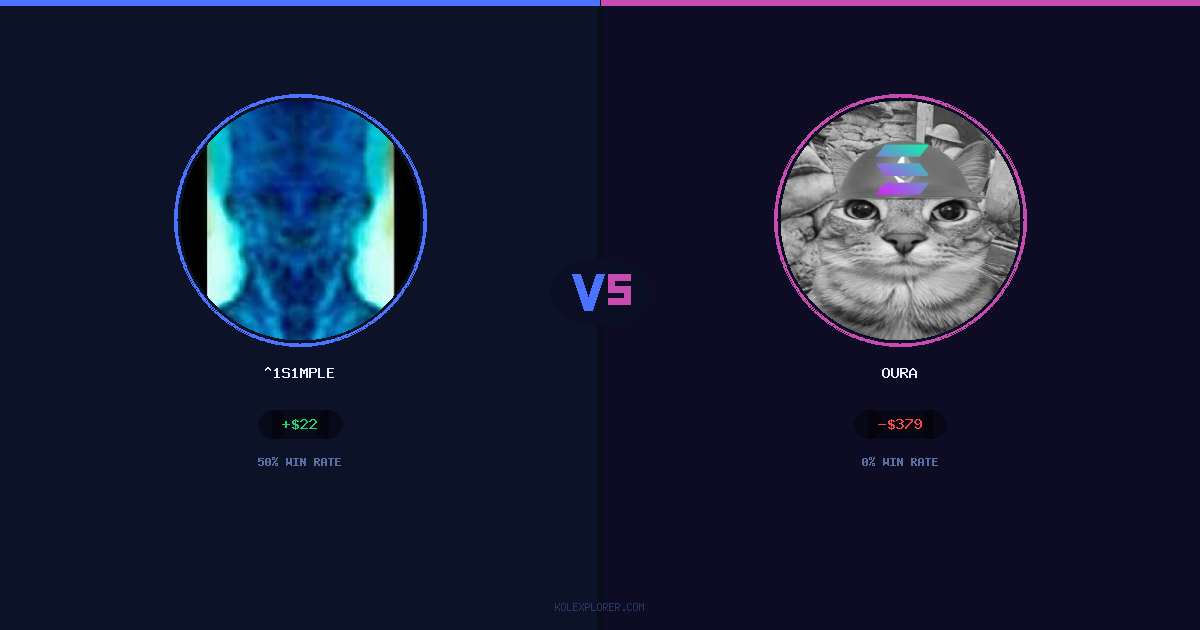 ^1s1mple vs Oura preview